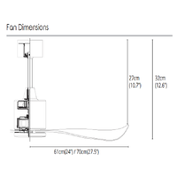 CRESTAR ValueAir 5-Blades (48" / 55")